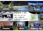 环境