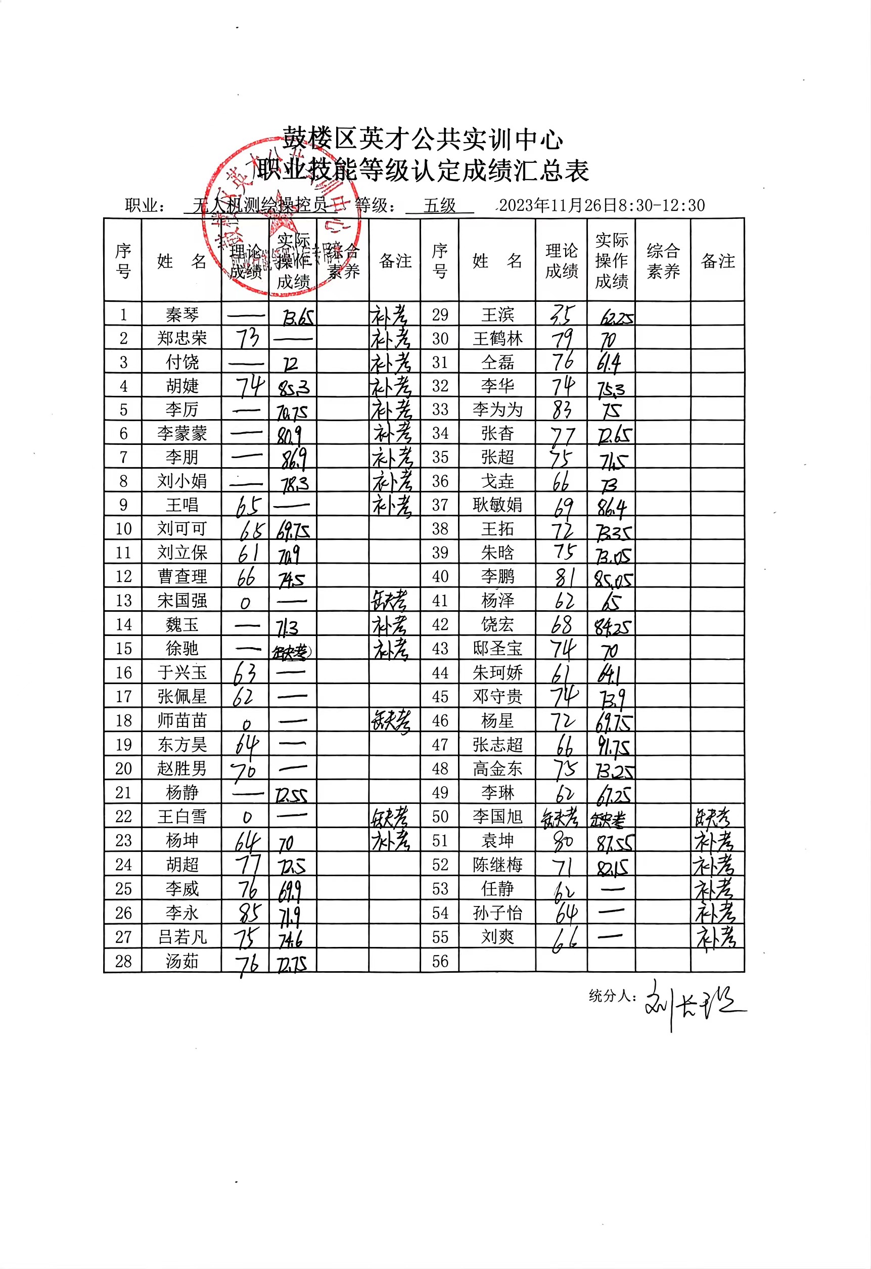 d57901d8dea9b46d9877e23b77dbfaf.jpg