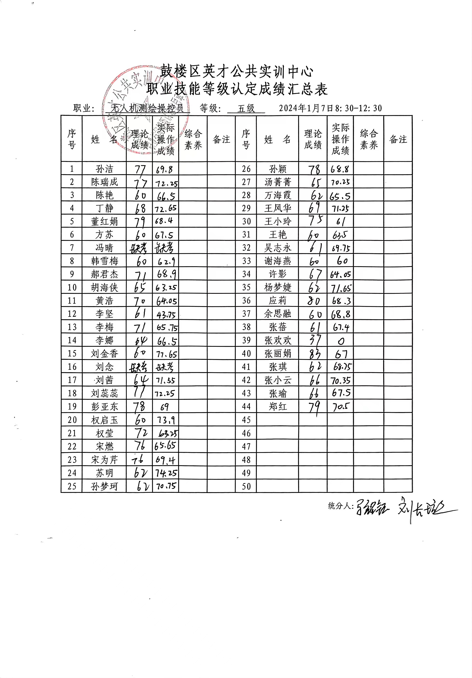 c08cfb7b3bc3d51a7d252e0dcf22c14.jpg