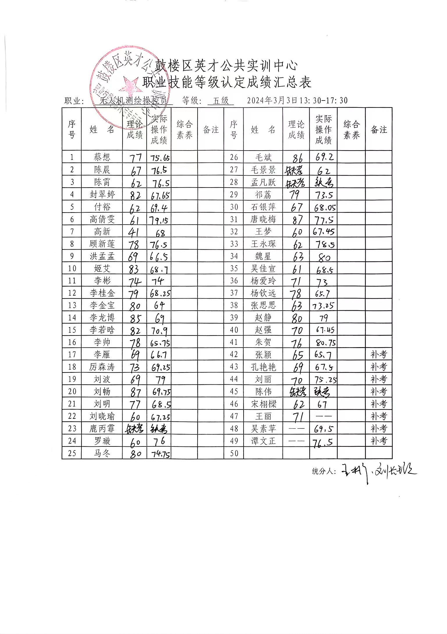 f6d5e02ed90c0e1fd902d643a2f255c.jpg