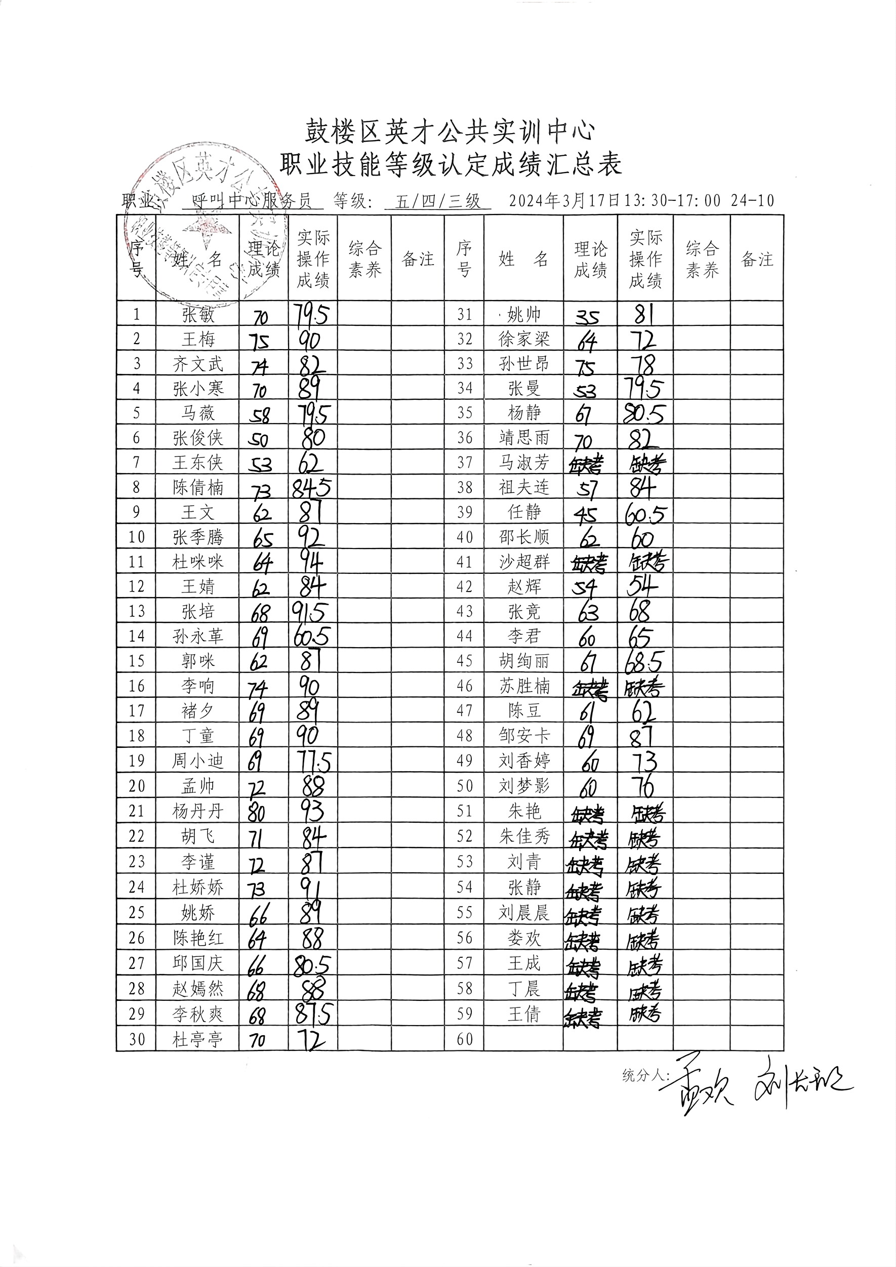 扫描件_鼓楼区英才公共实训中心_006.jpg