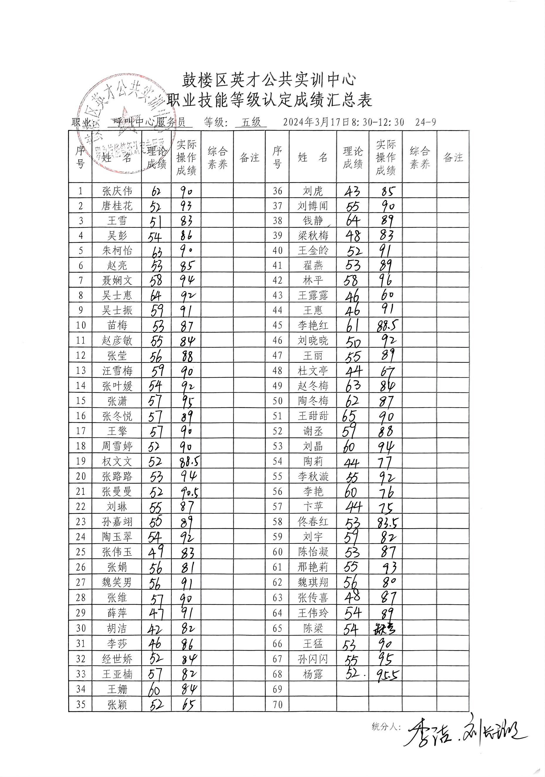 扫描件_鼓楼区英才公共实训中心_002(1).jpg