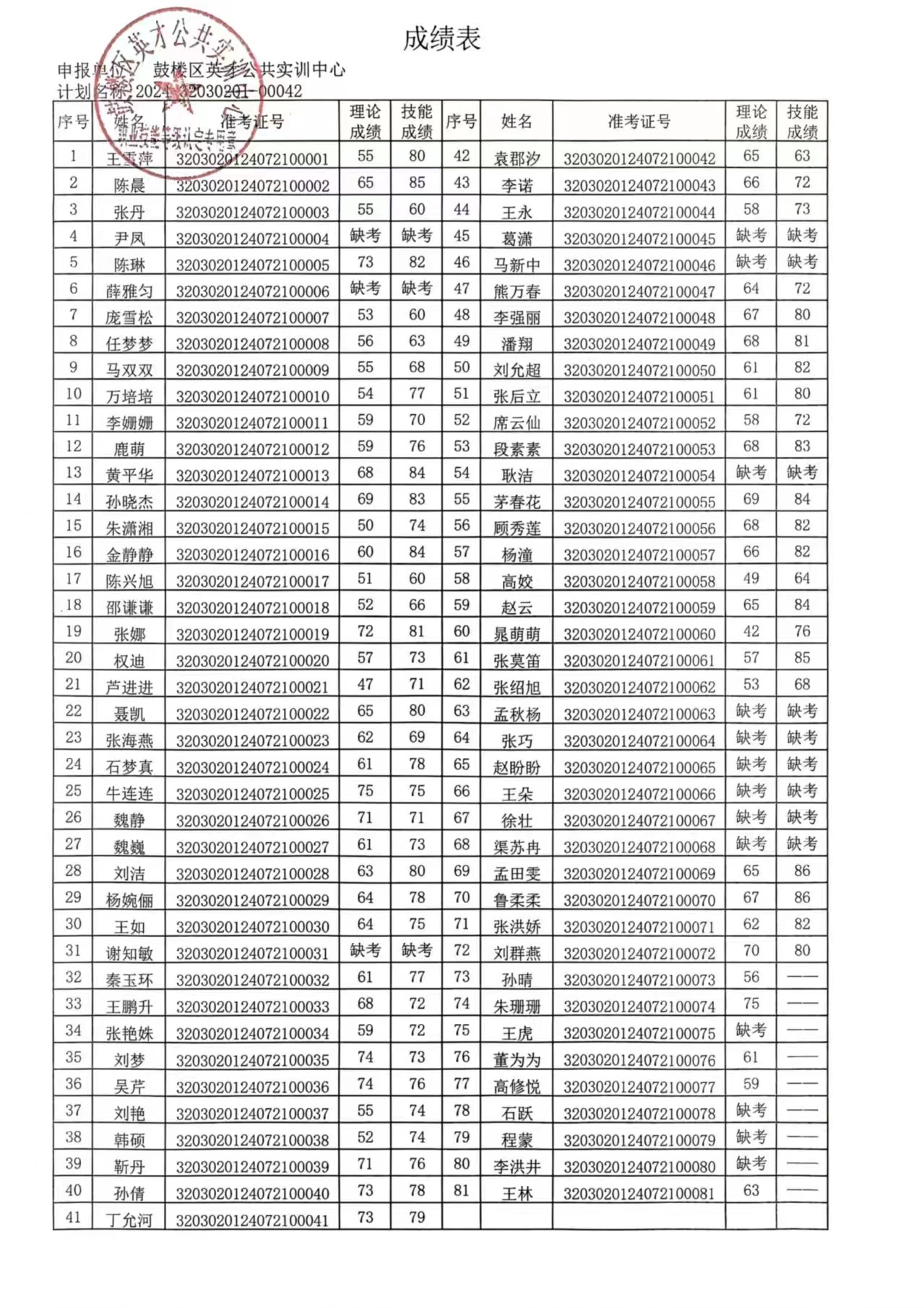 24-42成绩公示2.jpg