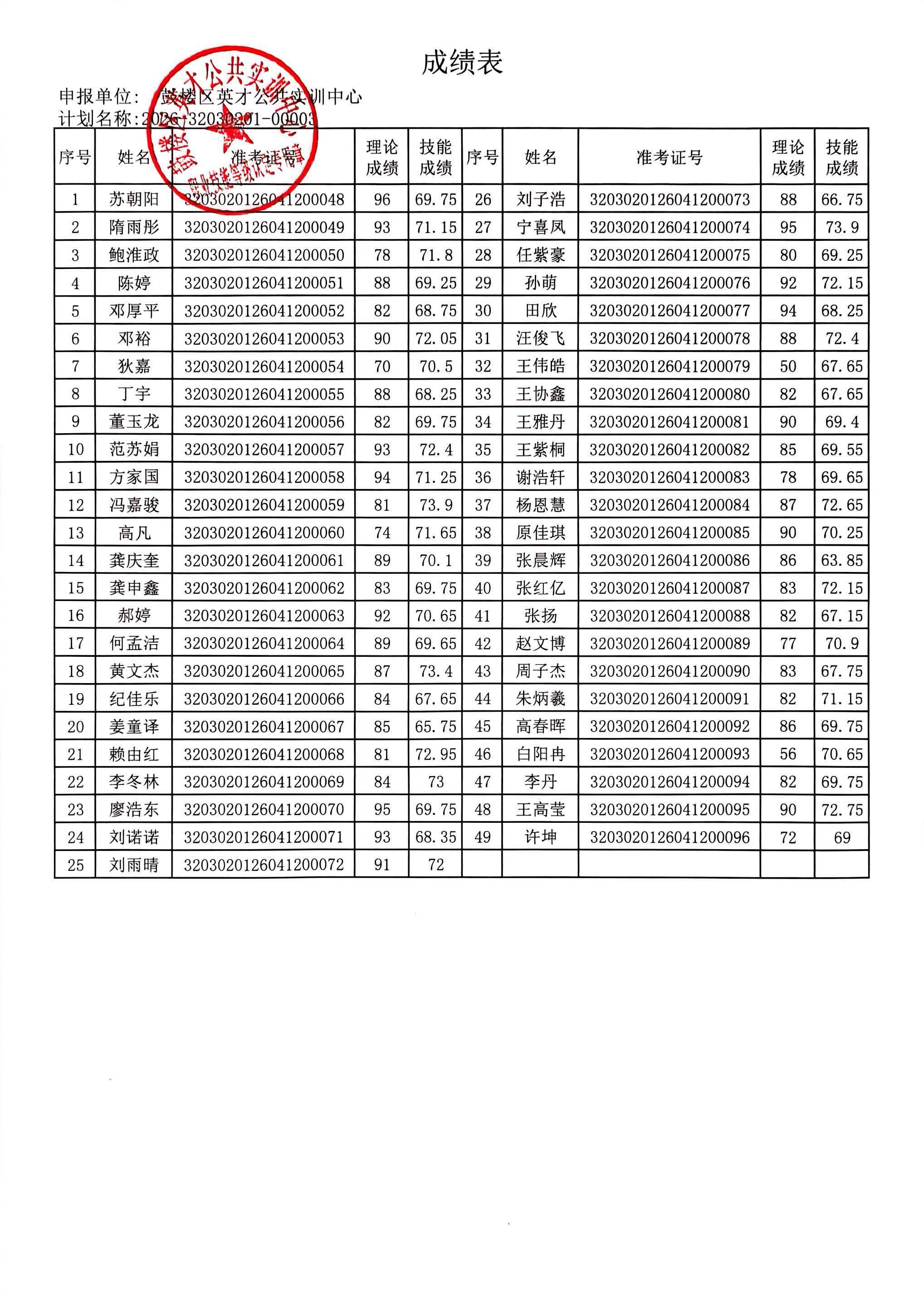 d28ec4e784ae14a2e7611468cb1b9a82.jpg
