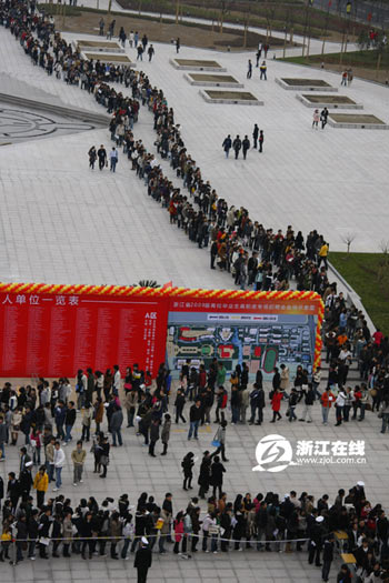 月薪底线不到千元 4万学生风中排队应聘(图)