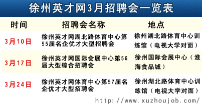 金三银四黄金季 徐州英才网3月招聘会一览