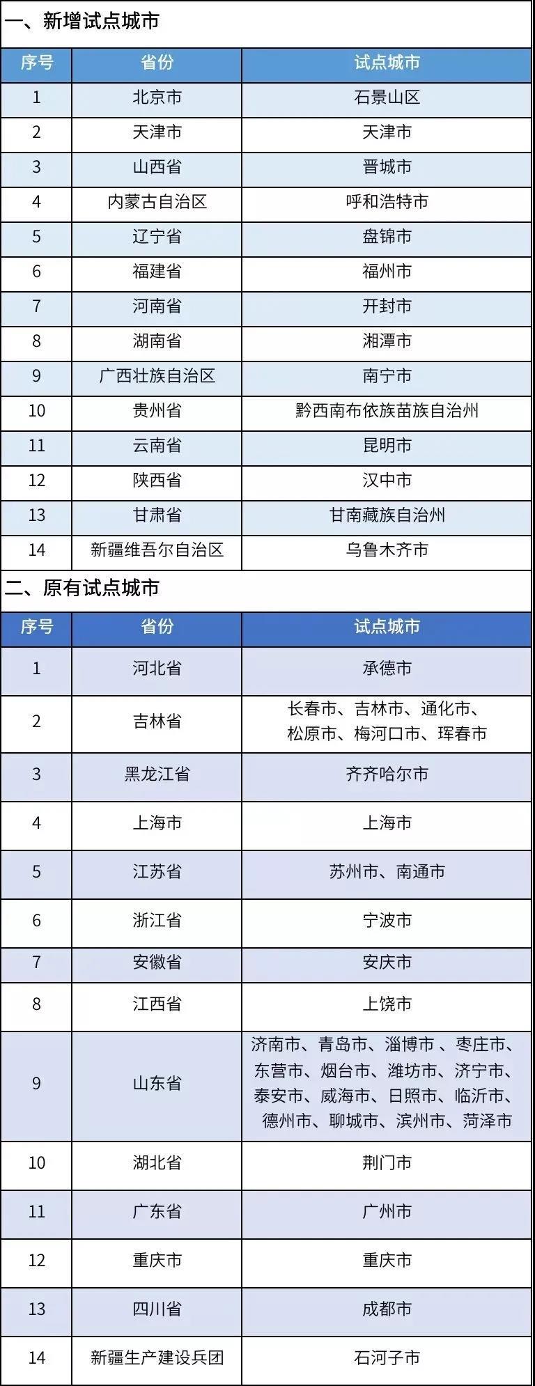 1637560602461736.jpg 微信图片_20211122135632.jpg