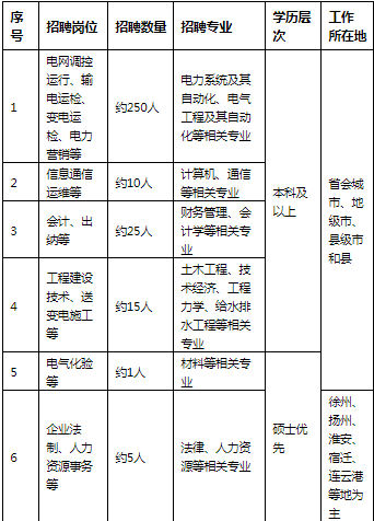1639725496236625.png image.png