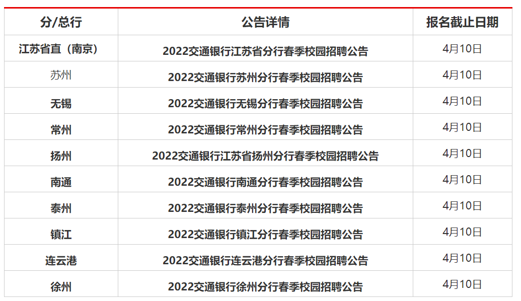交行2.png