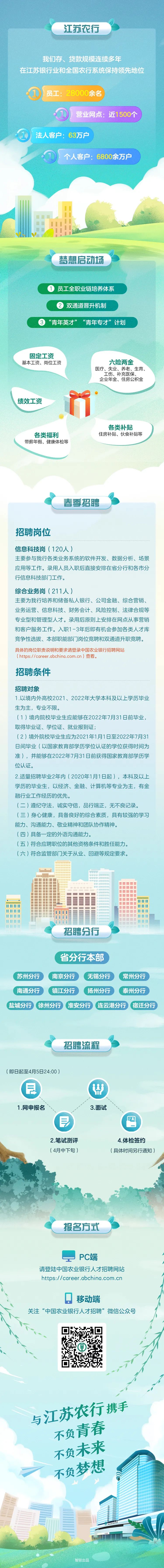 江苏农行2.jpg