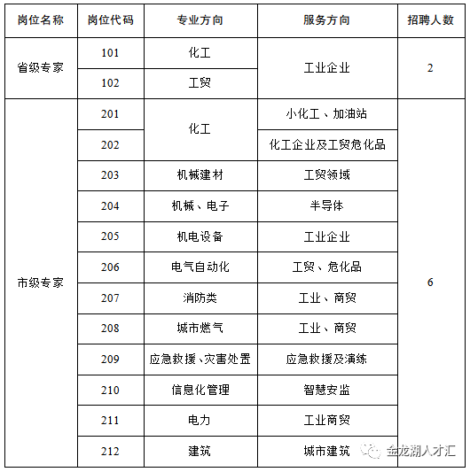 1647564974650185.png 微信图片_20220318085541.png