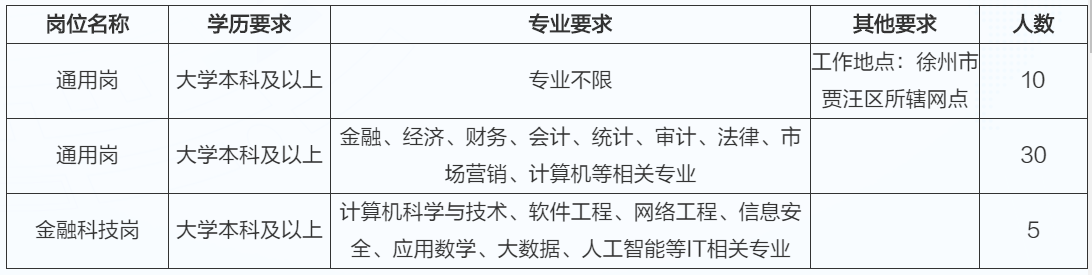 1647997010164250.png image.png