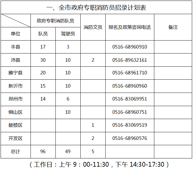 1648084215129728.png image.png