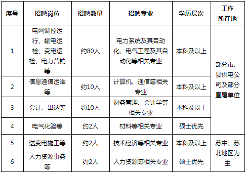 1648085403676698.png image.png