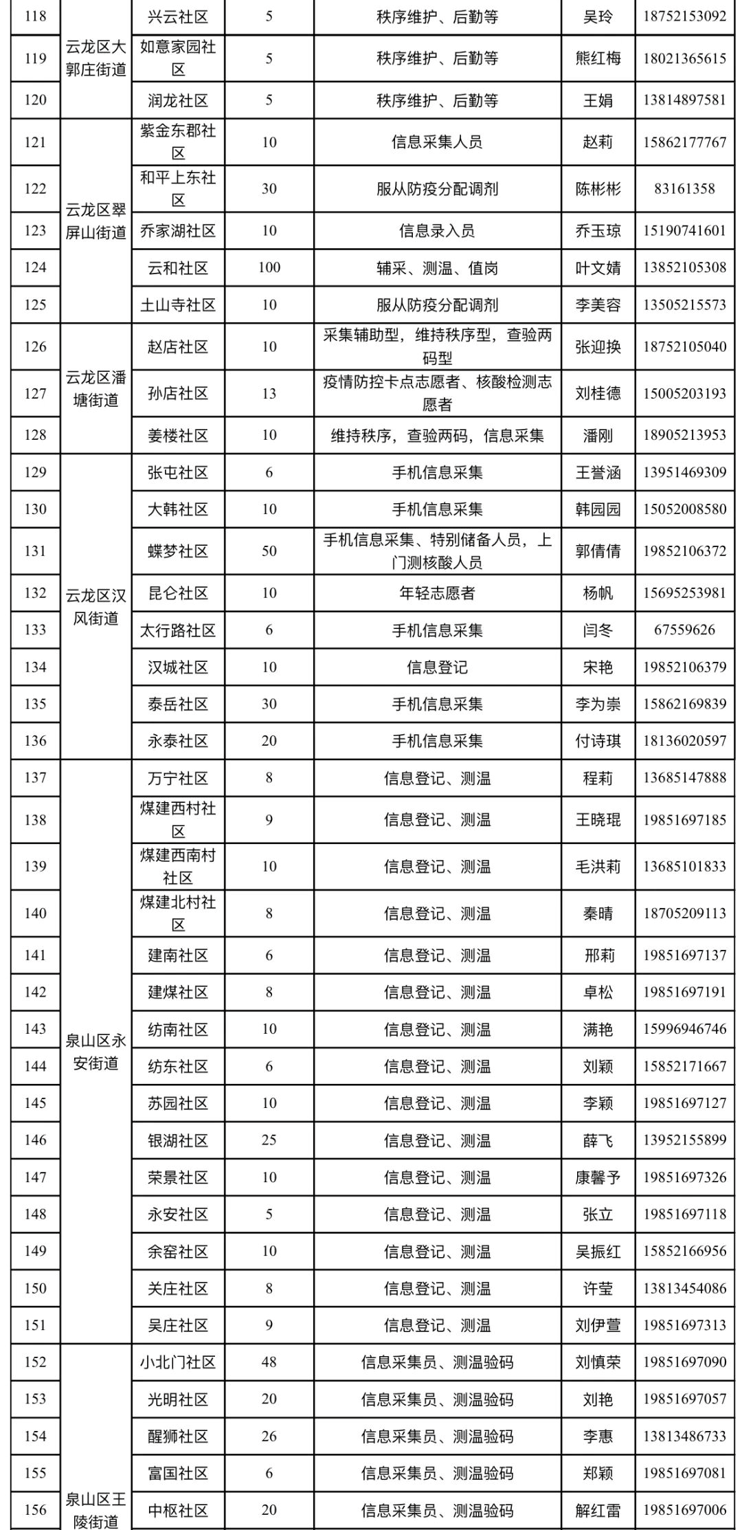 1648691870100855.png image.png