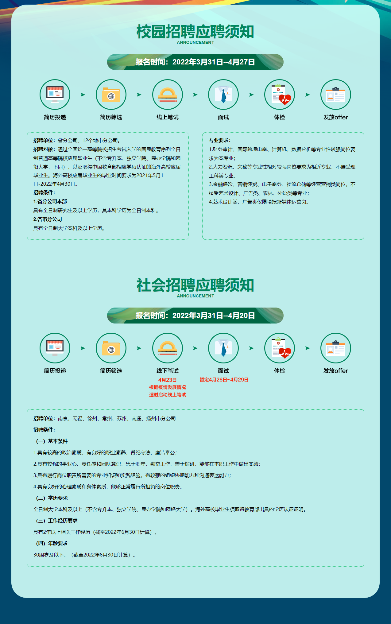 应聘须知.png