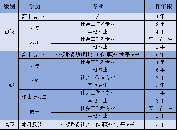 1648864180639299.png image.png