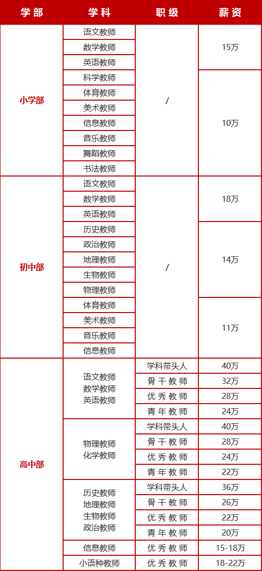 1649643412503520.png image.png